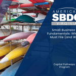 Small Business Tax Fundamentals: What You Must File (and When)